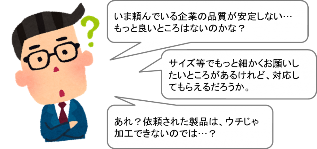 悩み